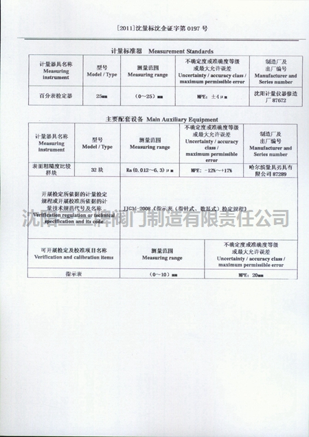 計量證書