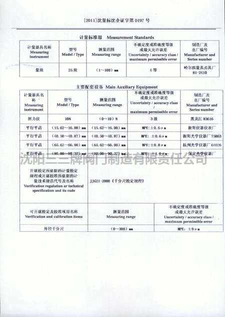 計(jì)量證書