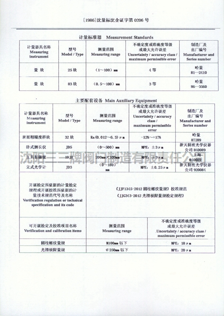 計(jì)量證書