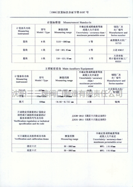 計(jì)量證書